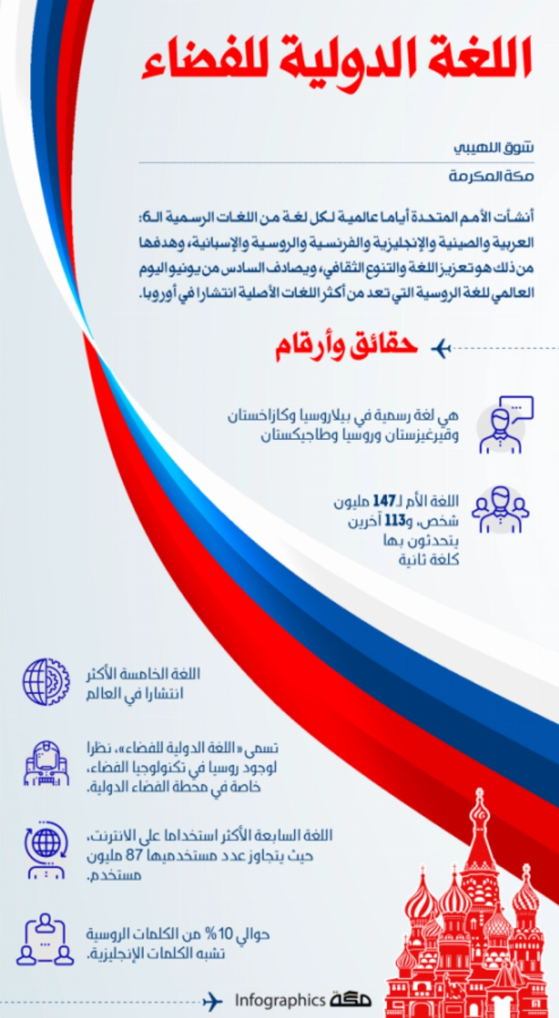 اللغة-الروسية