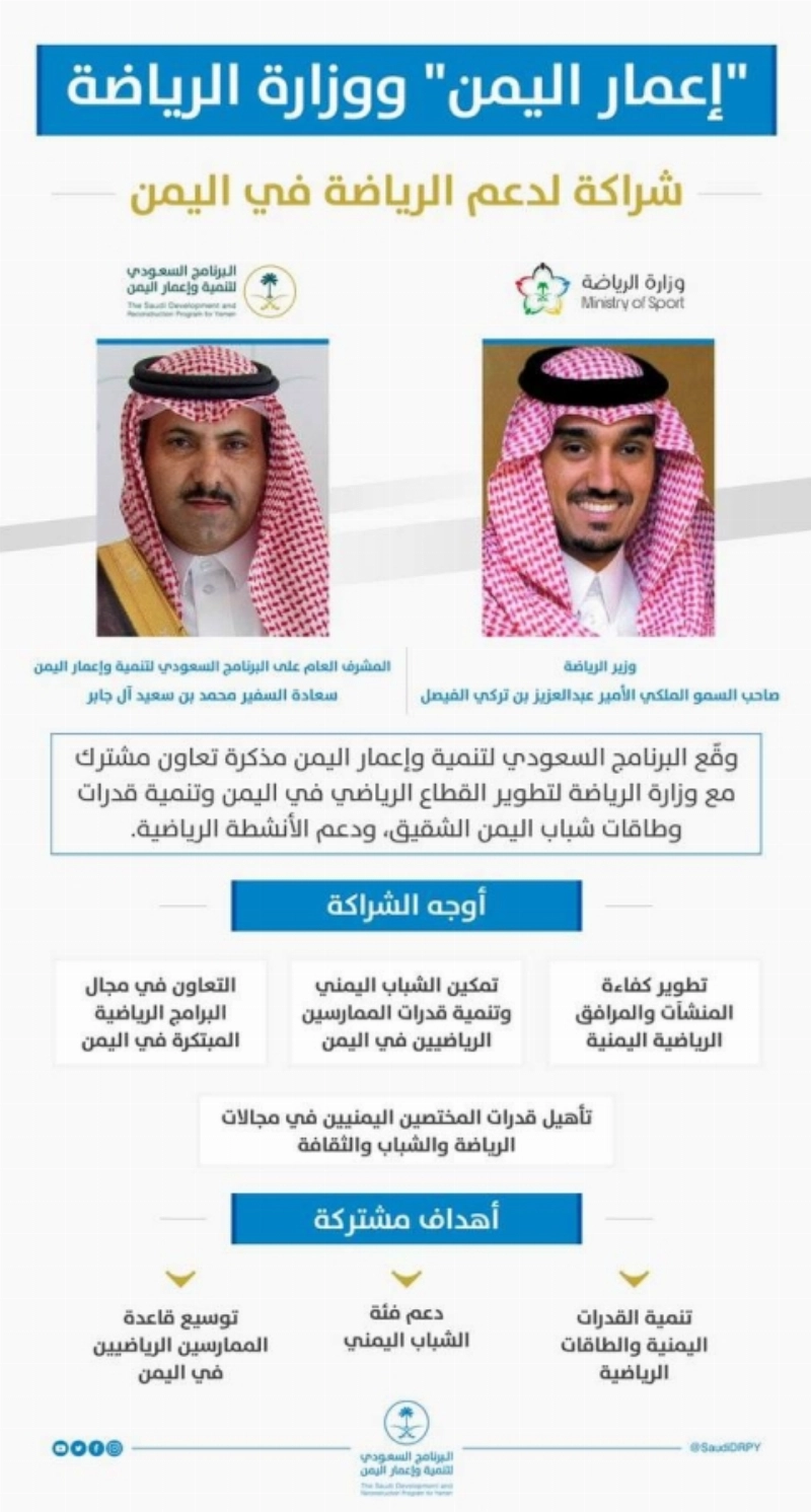 "إعمار اليمن" ووزارة الرياضة يوقعان مذكرة تعاون لدعم الرياضة في اليمن
