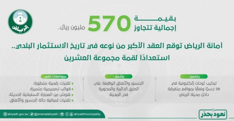 أمانة منطقة الرياض توقع عقدا استثماريا لتغطية 38 جسرا بلوحات الكترونية