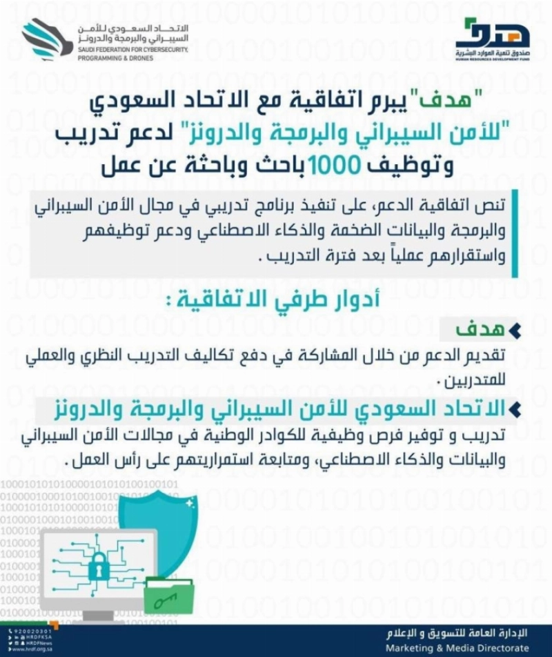 "هدف" يبرم اتفاقية مع "الاتحاد السعودي للأمن السيبراني والبرمجة والدرونز"
