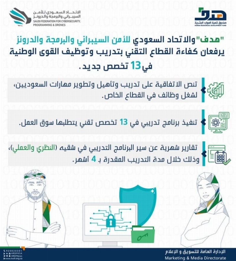 هدف