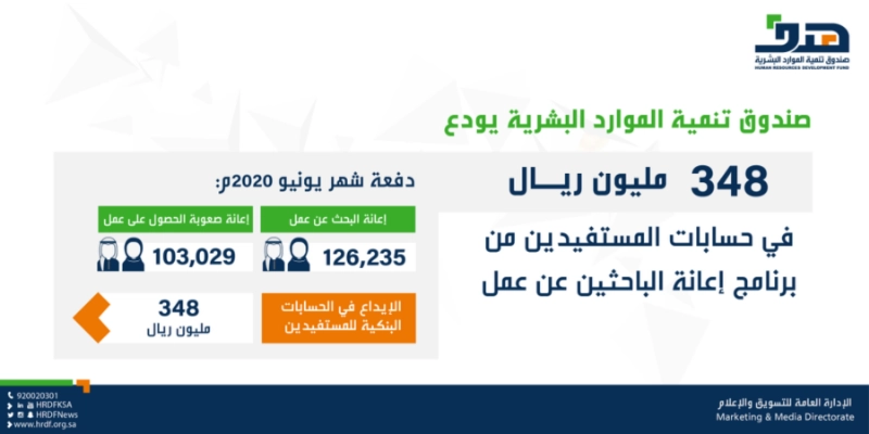 هدف