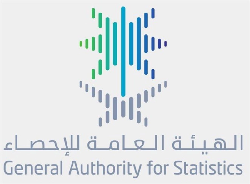 الهيئة العامة للإحصاء