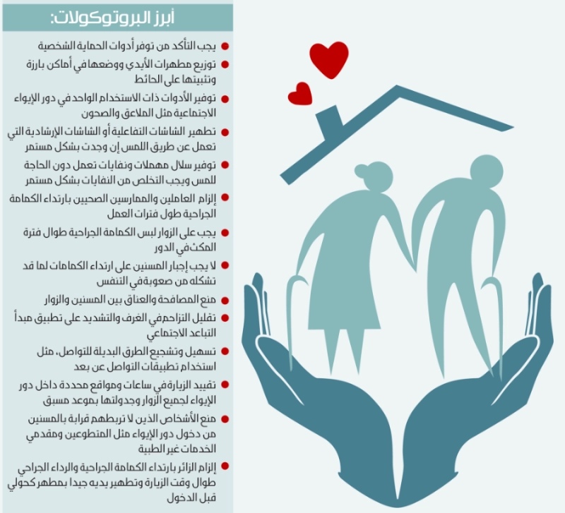 برتو كولاتو