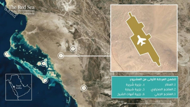 مشروع البحر الأحمر