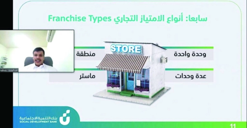 استعراض دعم البنك للمشاريع (مكة)