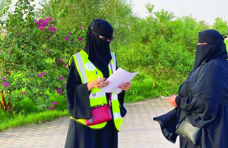 جانب من المسح الميداني (مكة)