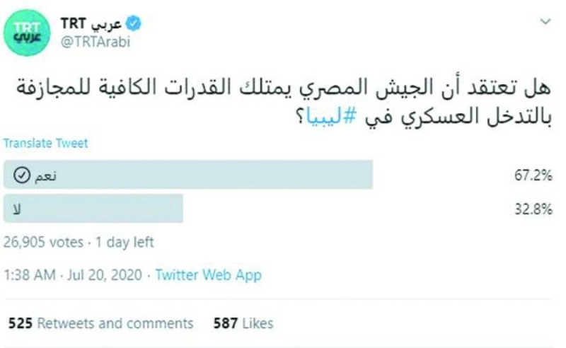 نتيجة استفتاء القناة التركية (مكة)