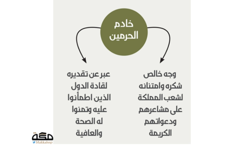 خادم الحرمين