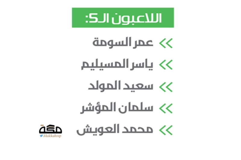 السومة و4 لاعبين يورطون الأهلي