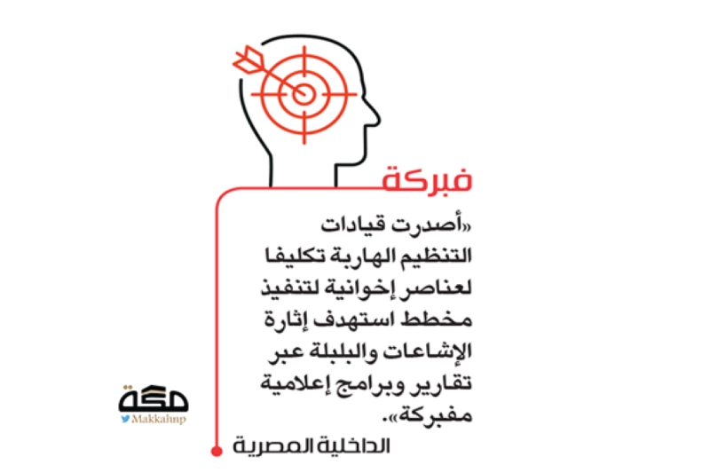 فبركة