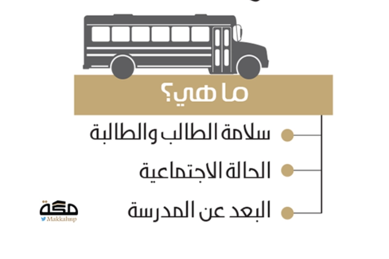 معايير نقل الطلاب