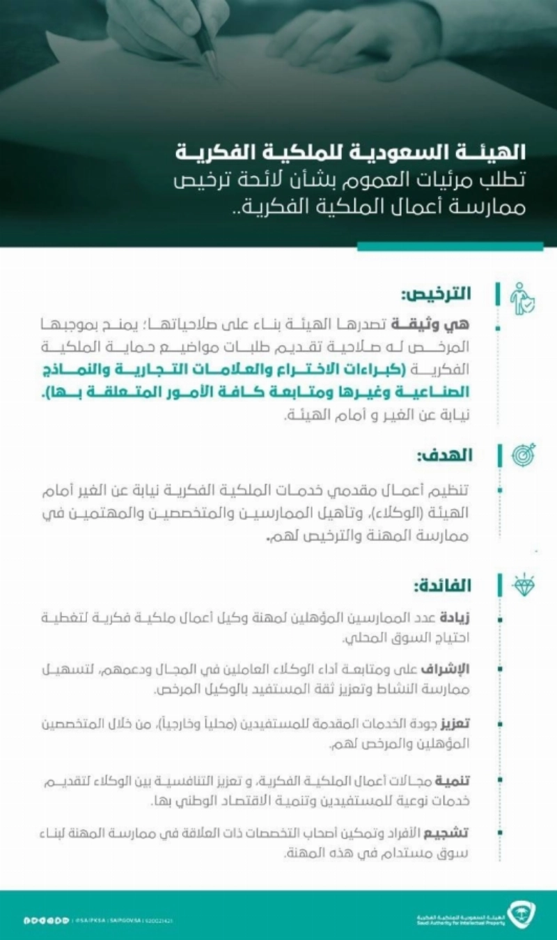 الهيئة السعودية للملكية الفكرية