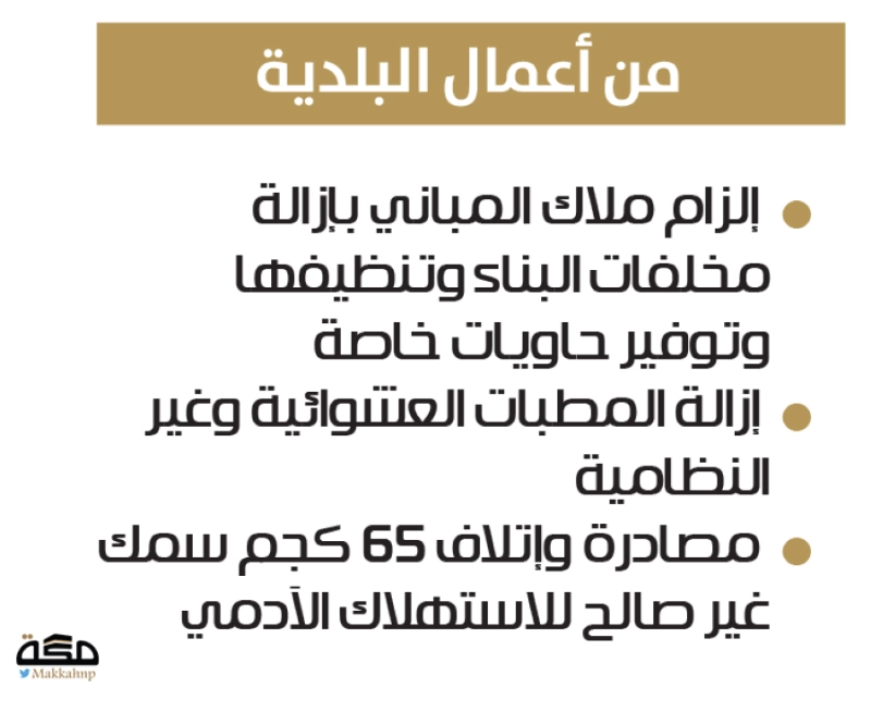 من أعمال البلدية