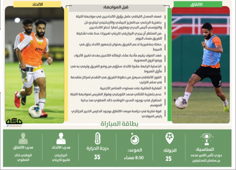 قبل المواجهة