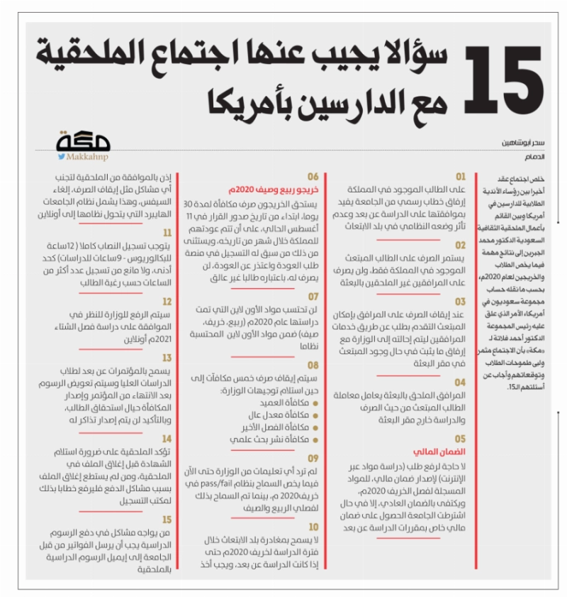 اجتماع الملحقية