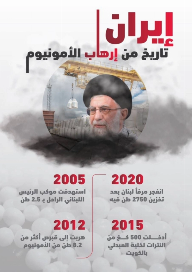 إيران تاريخ من الإرهاب