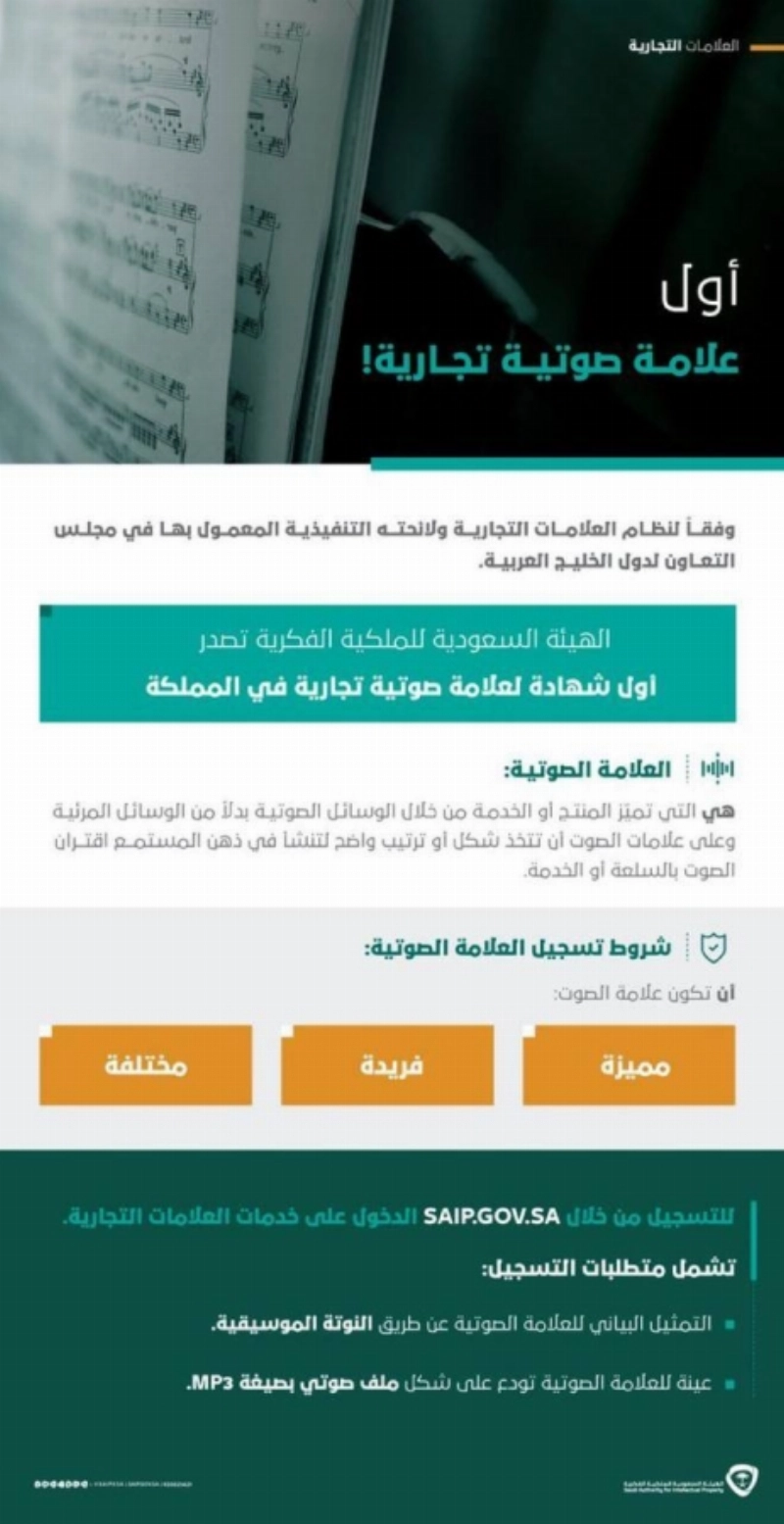 الهيئة السعودية للملكية الفكرية