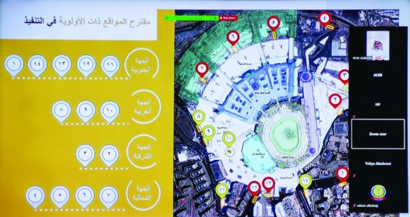 المواقع ذات الأولوية (مكة)