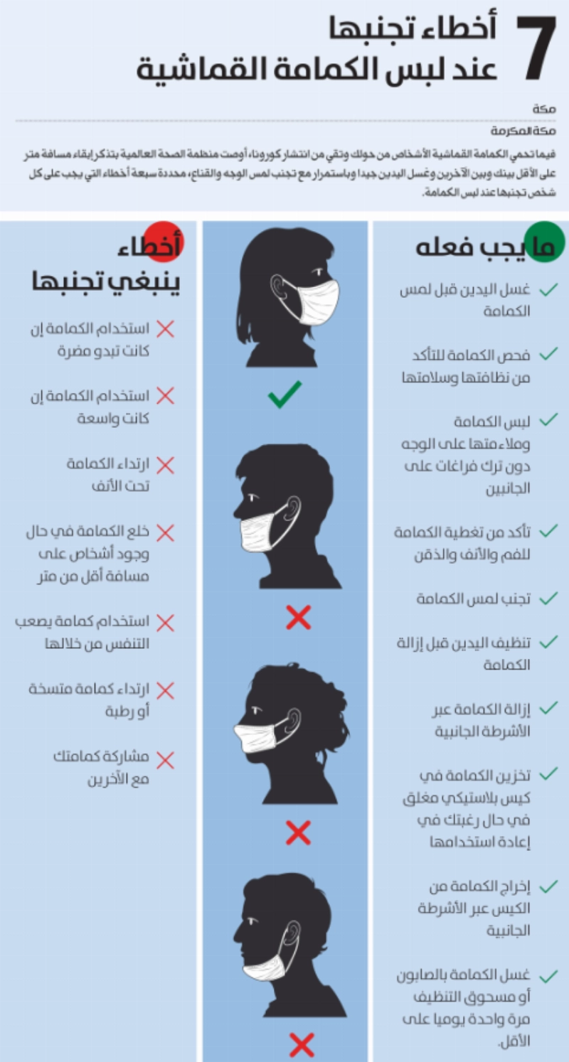 أخطاء تجنبها عند لبس