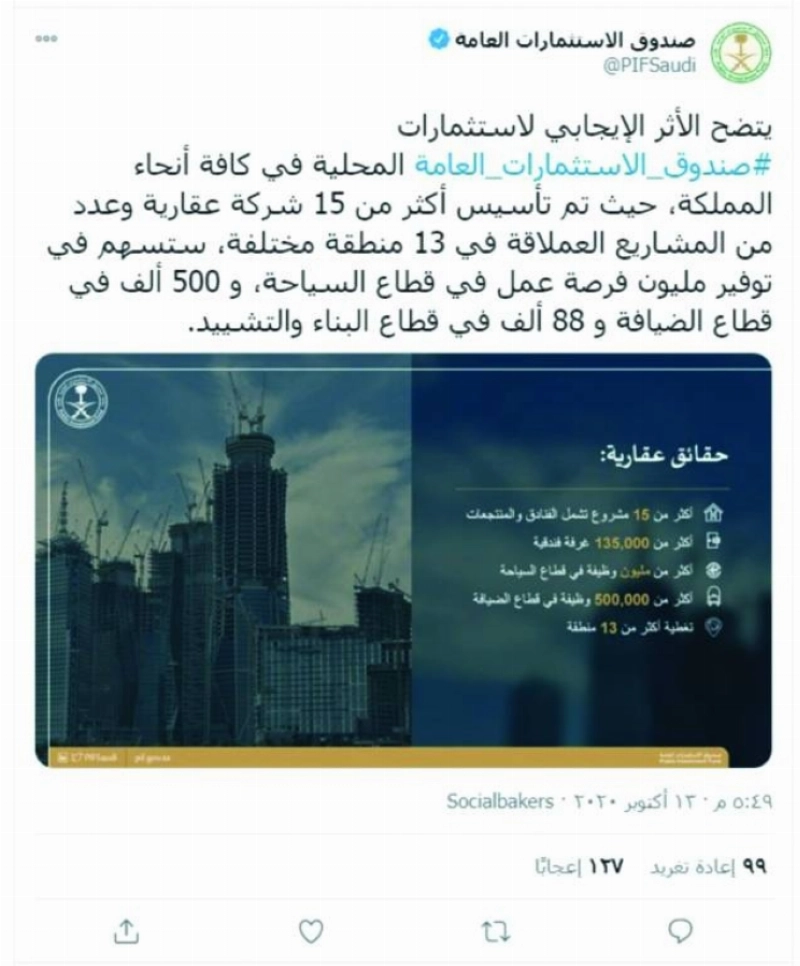تغريدة الصندوق (مكة)