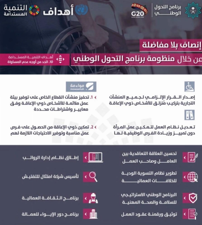 جانب من إنجازات التحول الوطني
