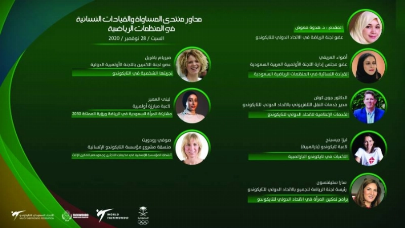محاور المنتدى على مدار اليومين الماضيين