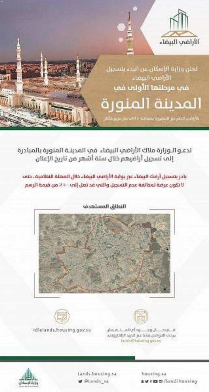 الأراضي البيضاء