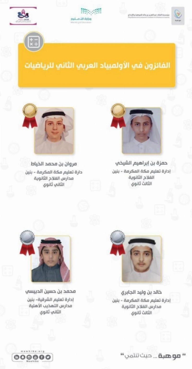 طلاب المملكة