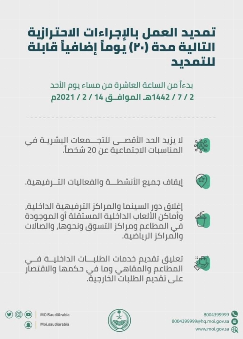 تمديد العمل بالإجراءات الاحترازية