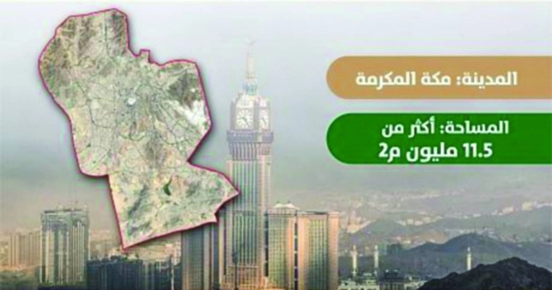 إعلان البرنامج عن الأرضين