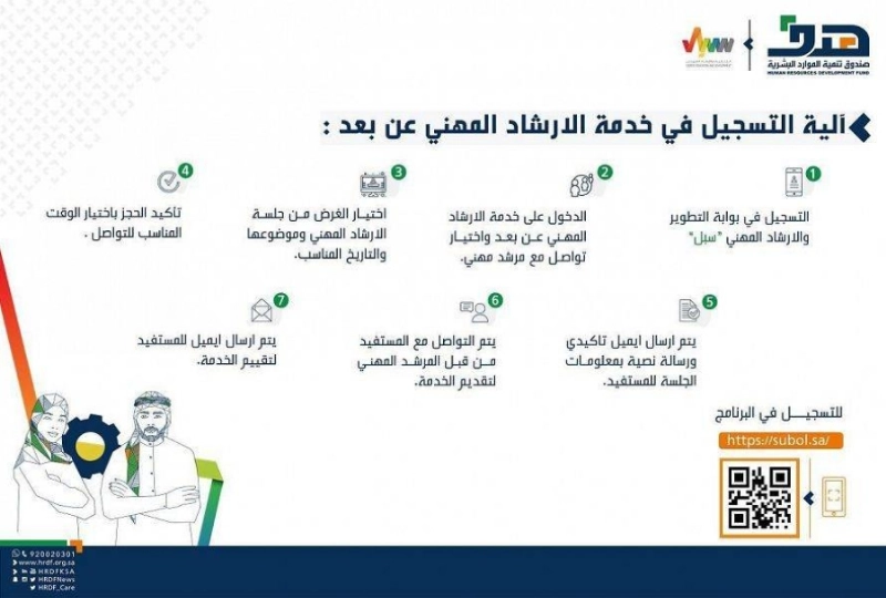 هدف