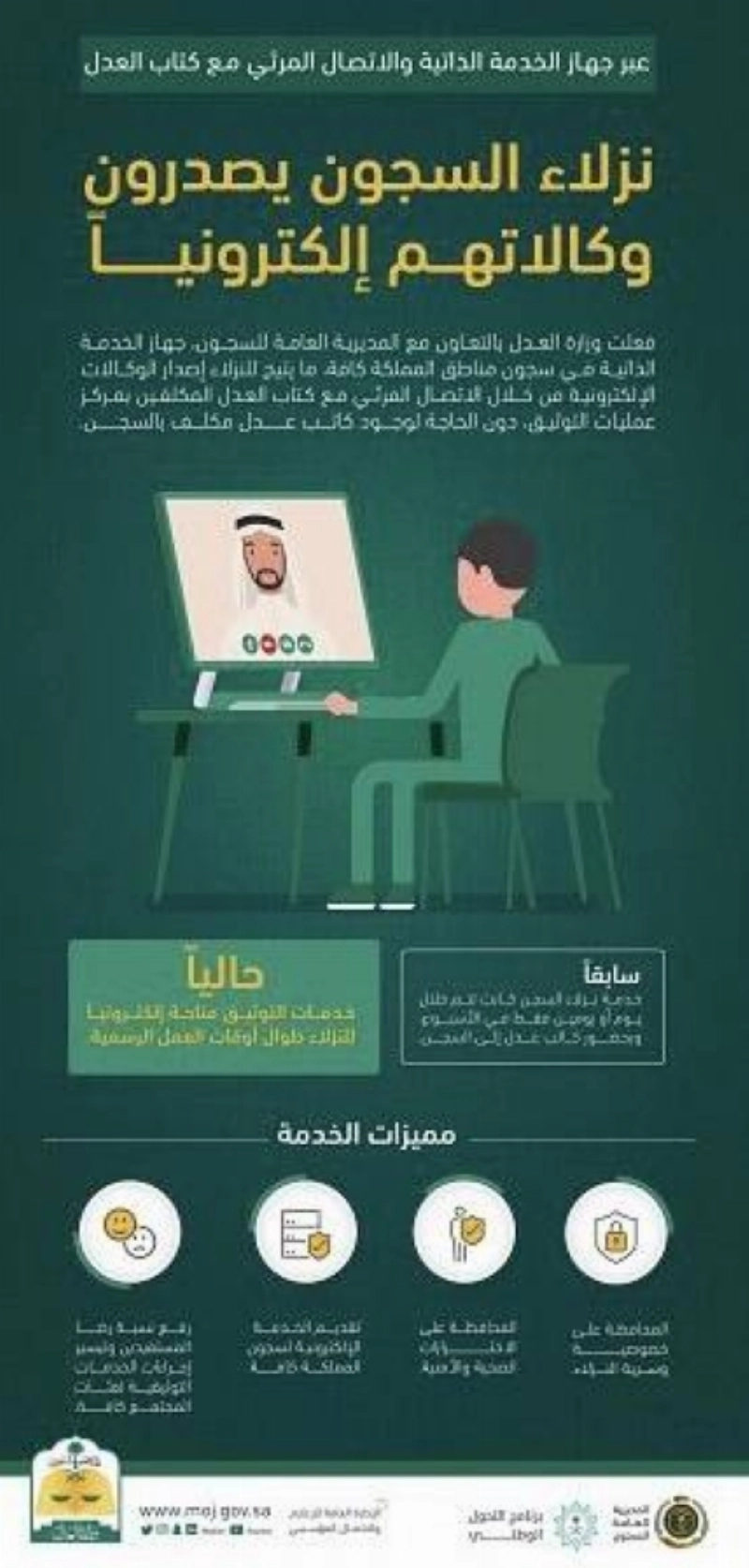 وزير العدل يوجه بتفعيل توثيق الوكالات عن بُعد لنزلاء السجون