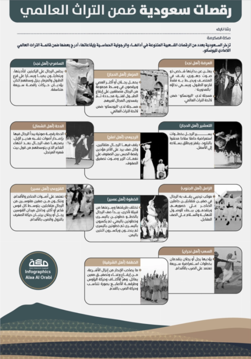 رقصات شعبية