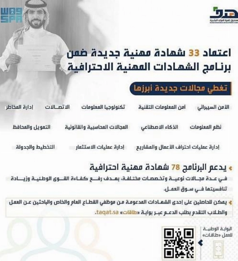 اعتماد 33 شهادة مهنية