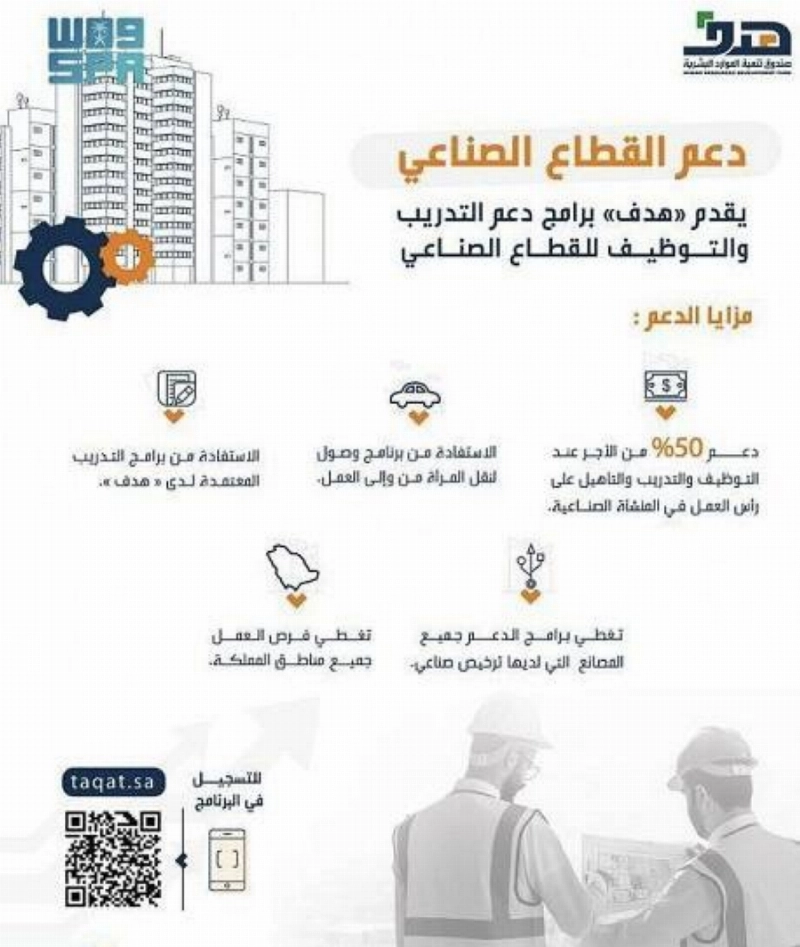 دعم القطاع الصناعي
