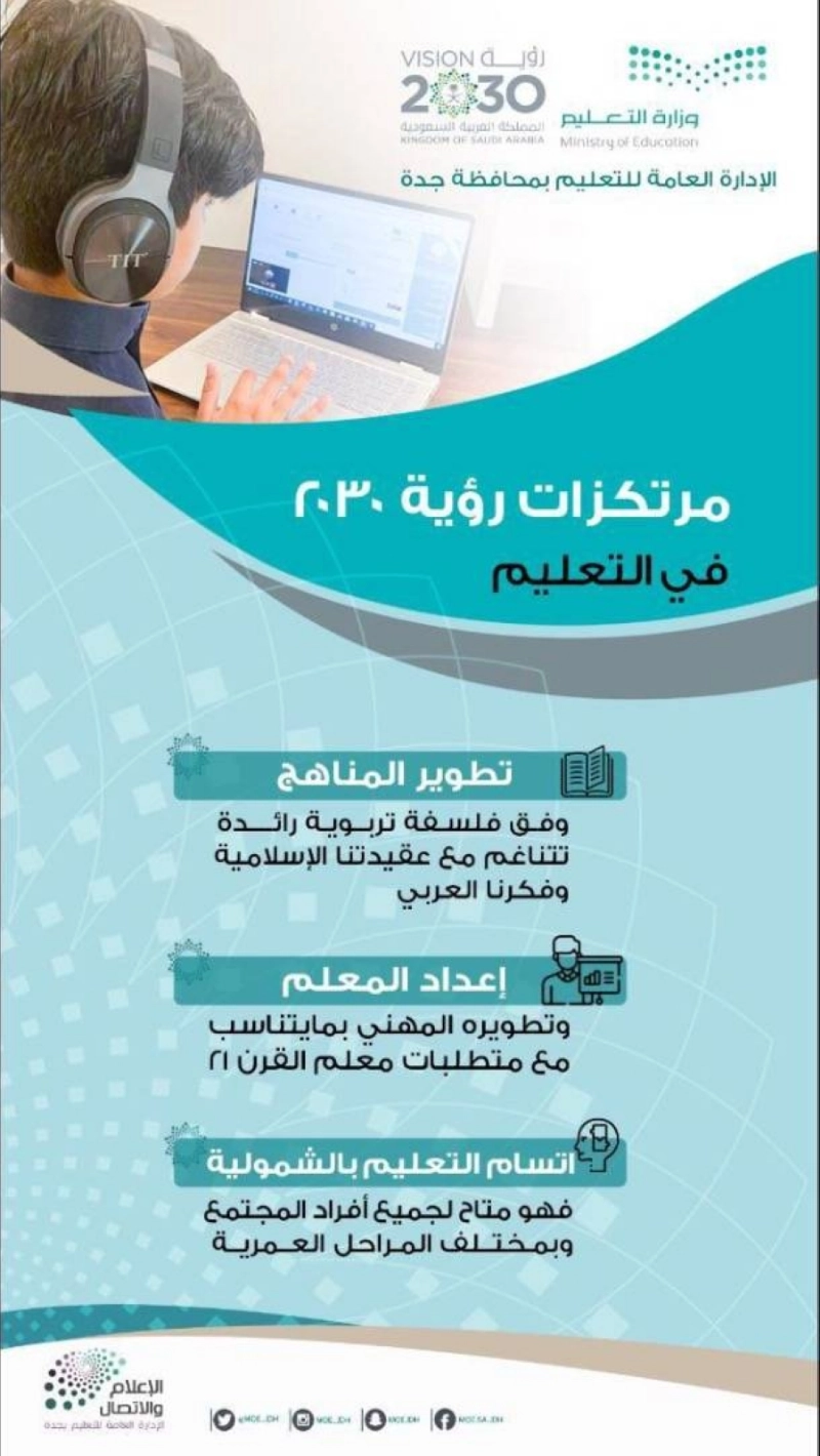 تعليم جدة يحتفي بمرور خمسة أعوام على رؤية 2030