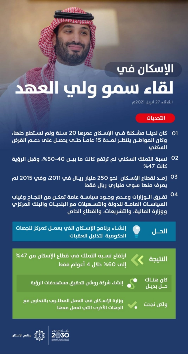 infographic 06
