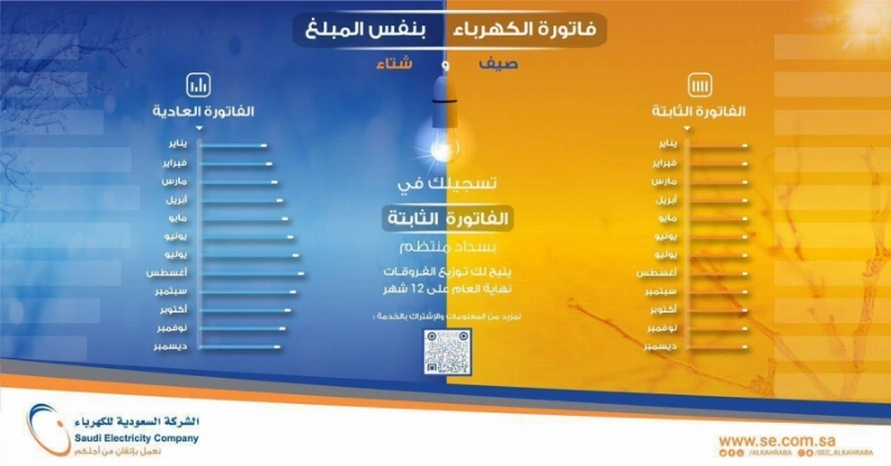 الشركة السعودية للكهرباء