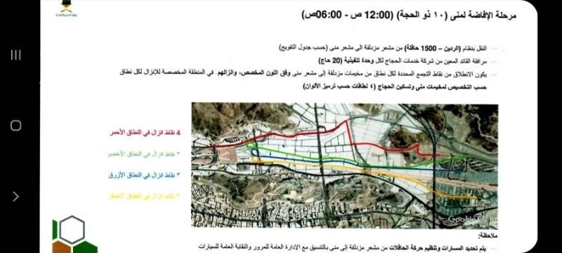 مرحلة الإفاضة في منى
