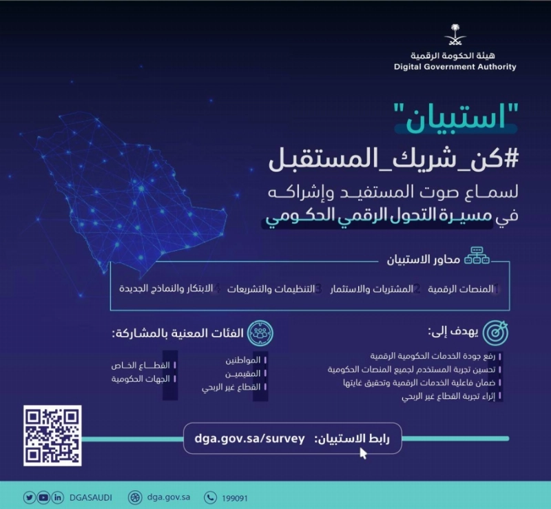 كن شريك المستقبل