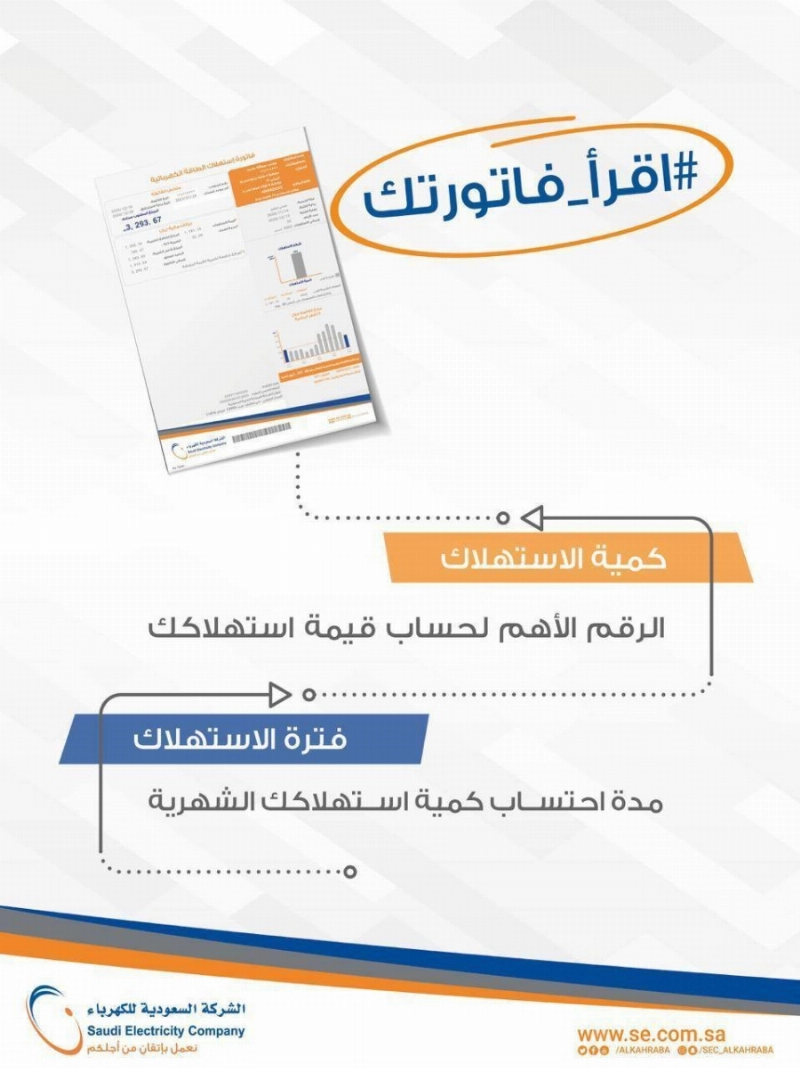 إقرأ فاتورتك