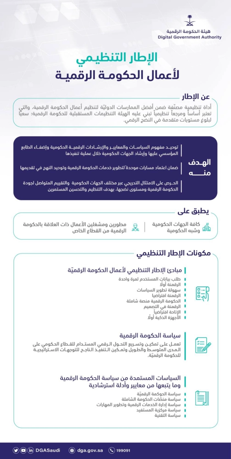الاطار التنظيمي