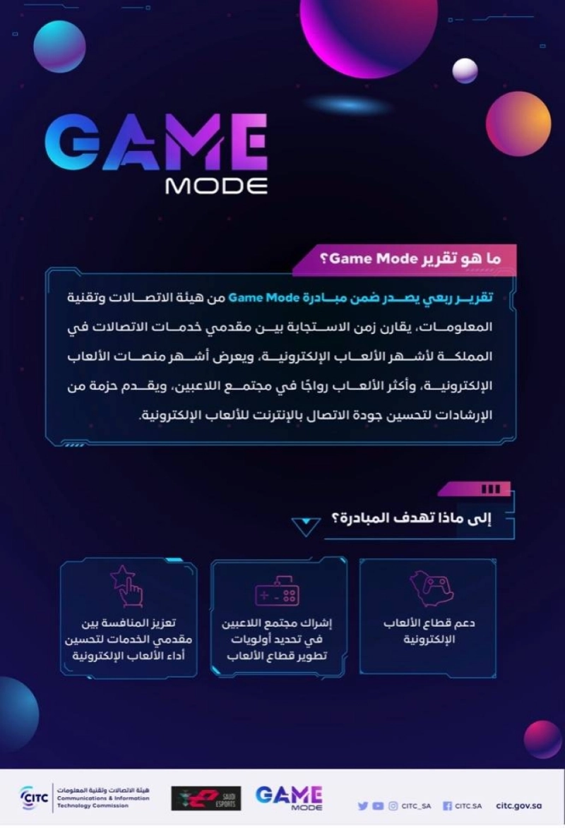هيئة الاتصالات" تكشف عن أداء مقدمي خدمات الاتصالات لأشهر الألعاب الإلكترونية