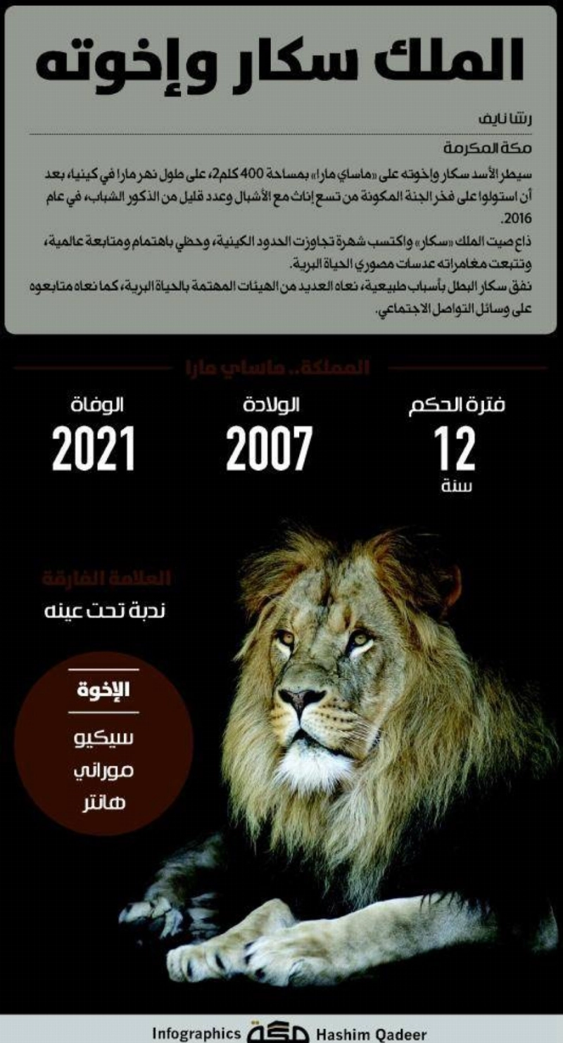 الملك سكار وإخوته