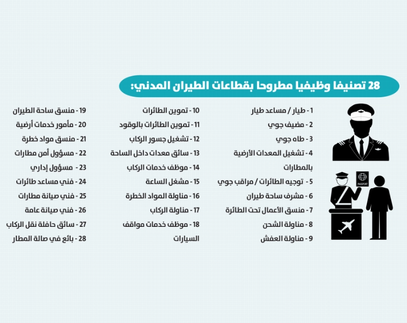 طيران