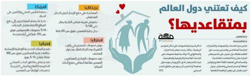 كيف تعتني دول العالم بمتقاعديها؟