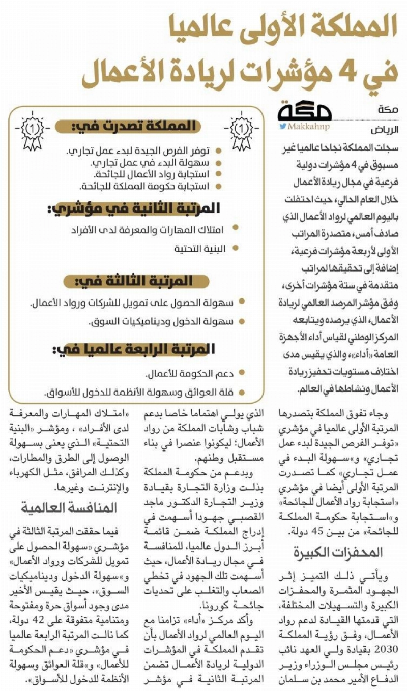 المملكة الأولى عالميا في 4 مؤشرات لريادة الأعمال