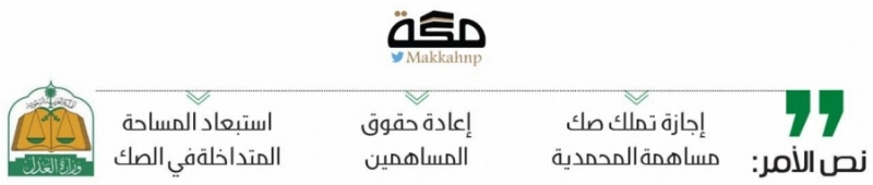 الموافقة على إجازة تملك صك مساهمة محمدية الخرج