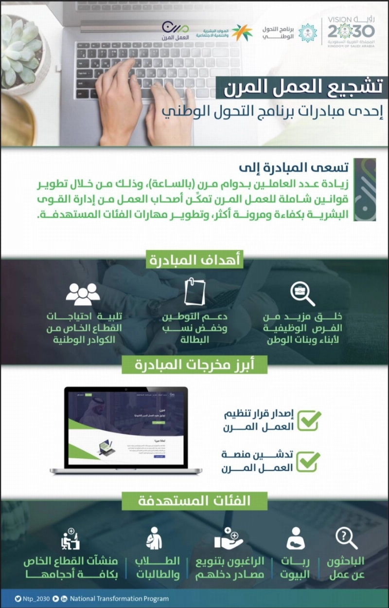 تشجيع العمل المرن